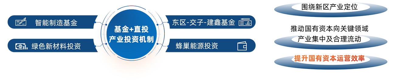 凯时KB88·(中国集团)官方网站