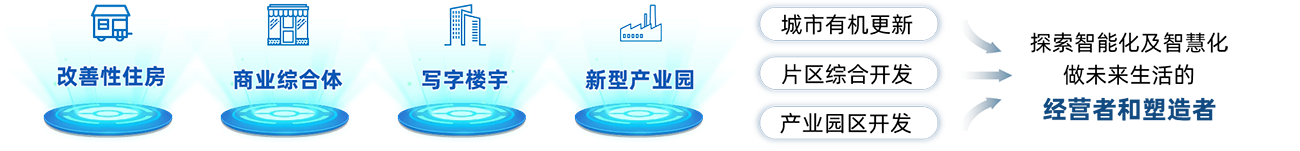 凯时KB88·(中国集团)官方网站