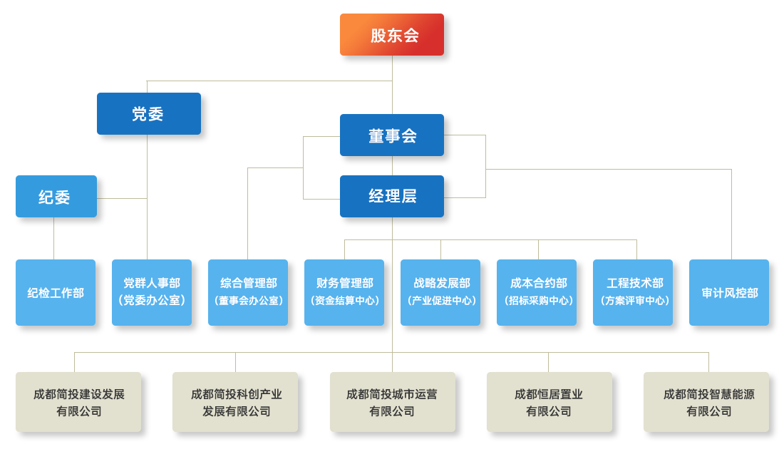 凯时KB88·(中国集团)官方网站