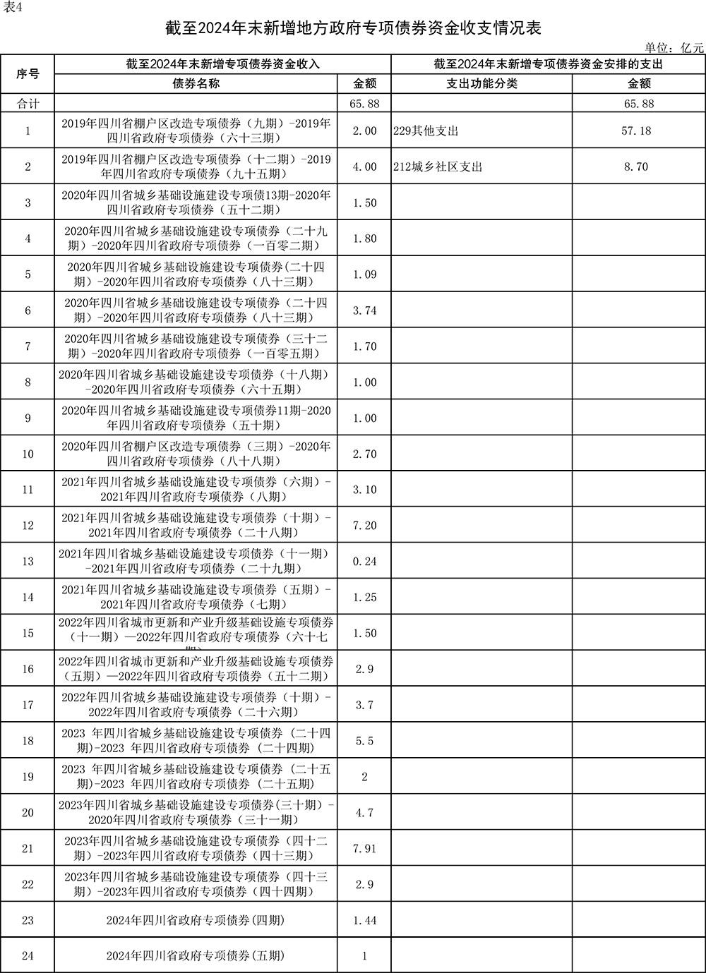 凯时KB88·(中国集团)官方网站